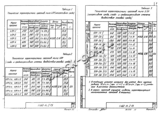 Прогон 5ПР-3 А-V