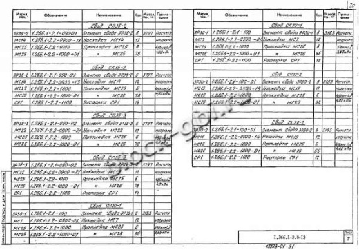 Элемент свода ЭР 36-3