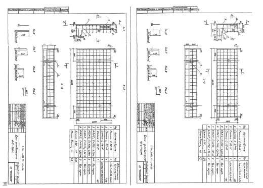 Блок фундамента Ф 3-200М