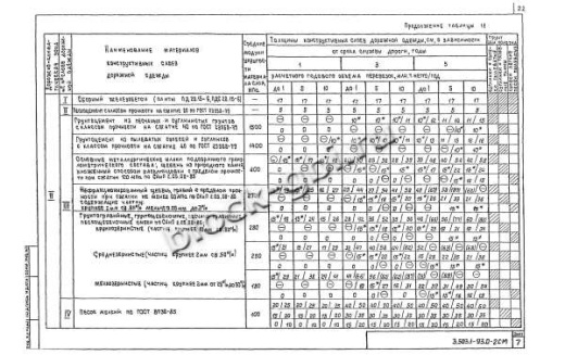 Плита ПДС 20.15-6