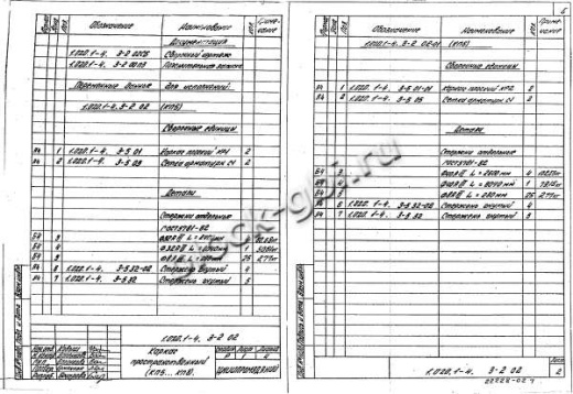 Ригель 1РДП 6.86-С