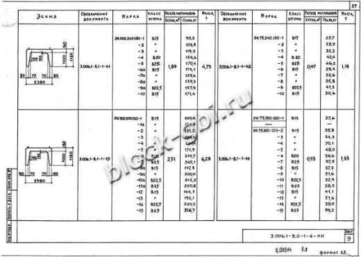 Лоток ЛК 75.240.120-10