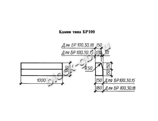 Камень бортовой БВ100.30.15