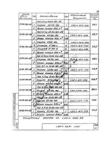 Свая СО 120.160