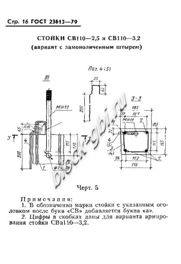 Стойка СВ 110-2,5