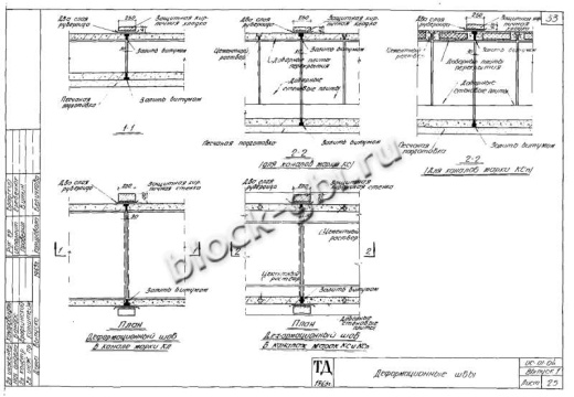 Канал КЛ 120-60
