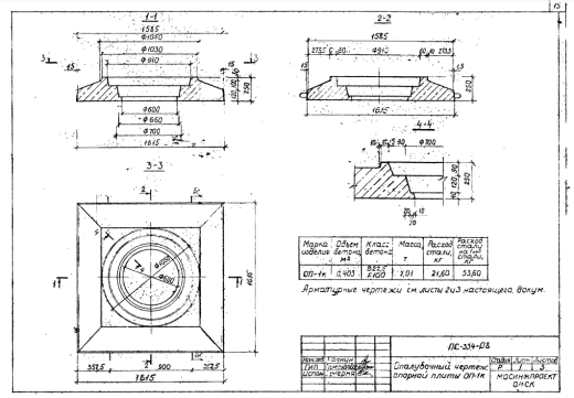 Плита опорная ОП-1к