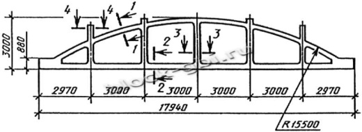 Ферма 4ФБМ18