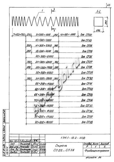 Свая СНпр 40.35
