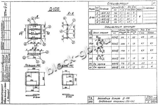 Фундамент ФСС2-4