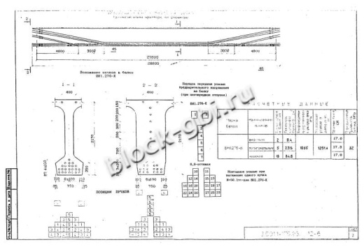 Балка мостовая БН 1.276-К8