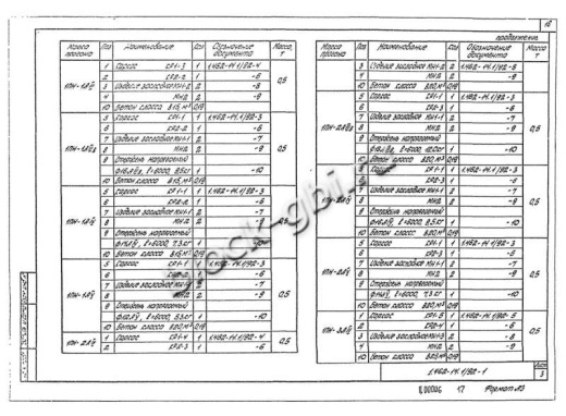 Прогон 1ПН-2 А-IV