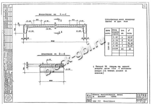 Средний блок камеры тепловой СБК 5.5