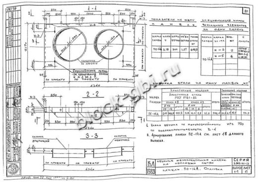 Панель ПС-14А