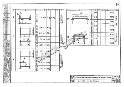 Верхний блок камеры тепловой ВБК 5.5 900 ф600