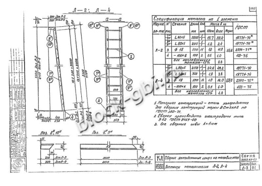 Камера тепловая футерованная ТК 4.0-7.0-4.0-фут