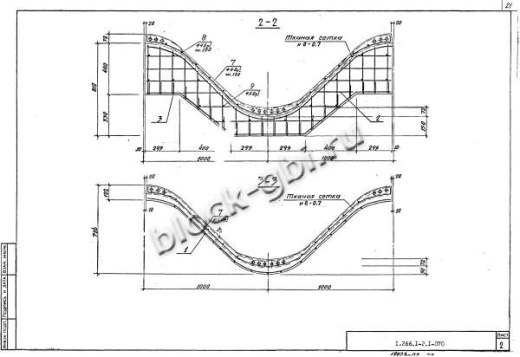 Свод СКЗТ 30-1