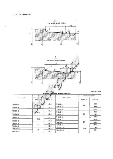 Труба ТБ 40.50-2