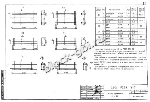 Балка мостовая Б 1.143-3К2