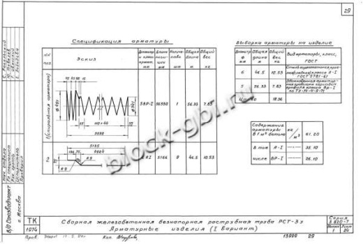 Труба РСТ-3у