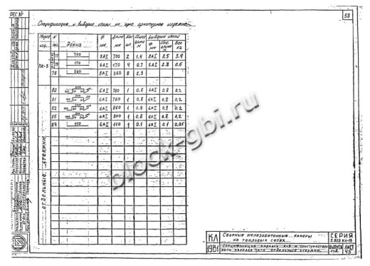 Нижний блок камеры футерованный НБК 2.6-1-фут