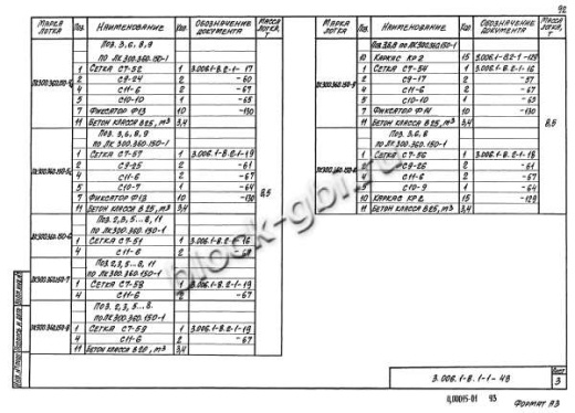 Лоток ЛК 300.360.150-6