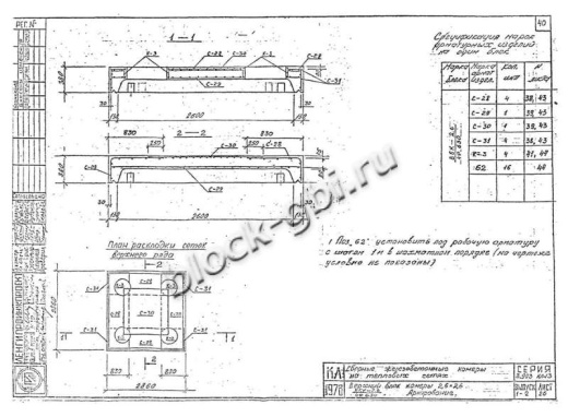 Верхний блок камеры тепловой ВБК 2.6 4 ф630