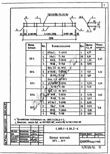 Плита 1ПГ 6-5