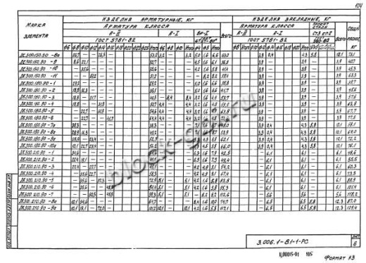 Лоток ЛК 300.180.90-1