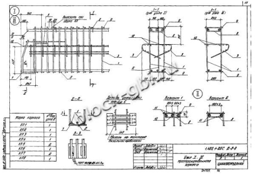 Ригель Р7-6-2С Ригель Р7-6-2С