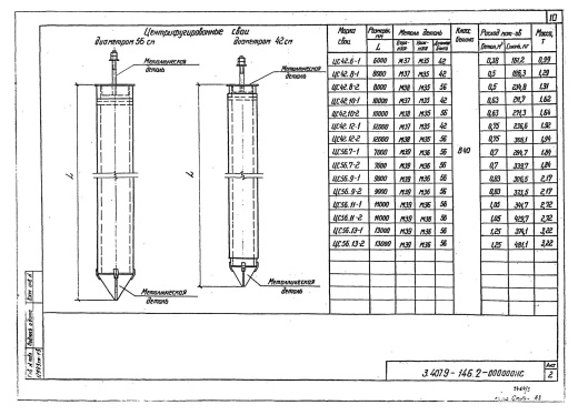 Свая ЦС 42.6-1