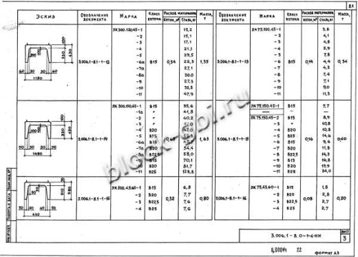 Лоток ЛК 300.45.60-2