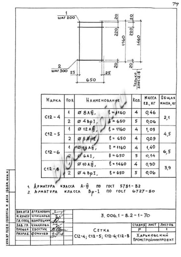 Лоток ЛК 75.120.60-5