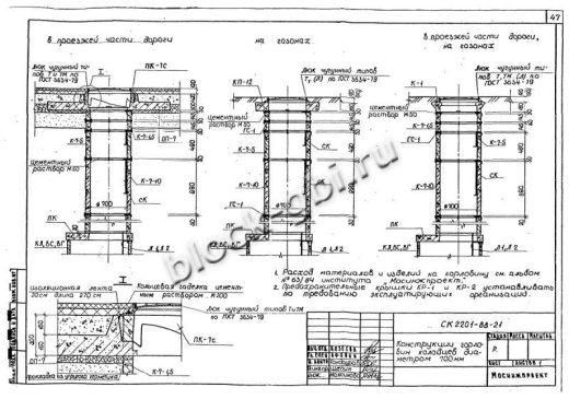 Кольцо футерованное К-10-10-фут