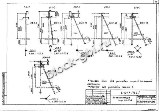 Анкерная опора А10-3