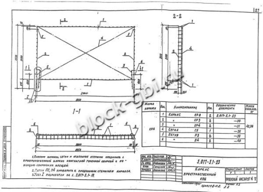 Панель 3ПБ 40.20
