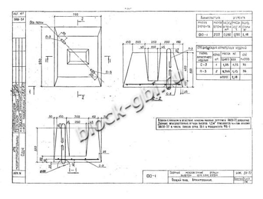 Фундамент ФО-1