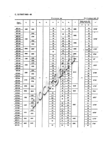 Труба ТП 160.50-1