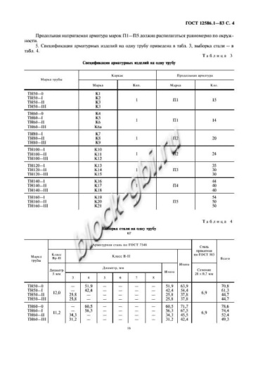 Труба ТН 100-1