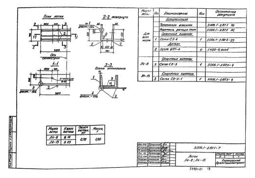 Продвижение