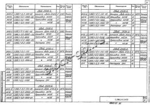 Элемент свода ЭР 24-3