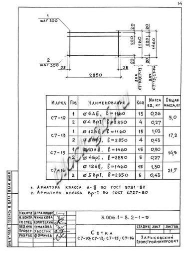 Лоток ЛК 300.120.60-7