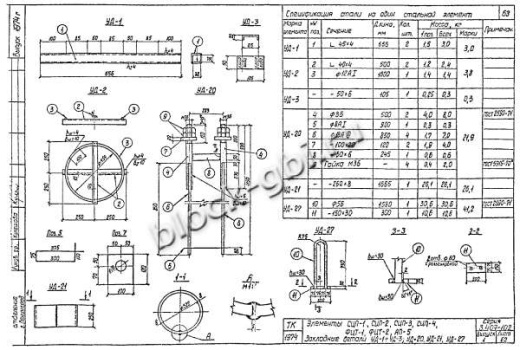 Стойка СЦП-4