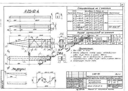 Фундамент АФ4