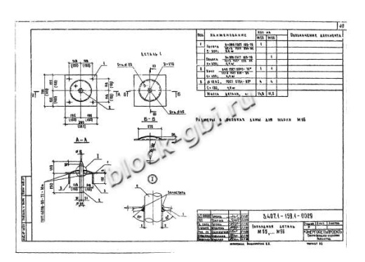 Фундамент МФ2х2-1/10