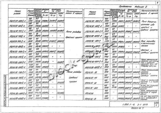 Ригель 1РДП 6.26
