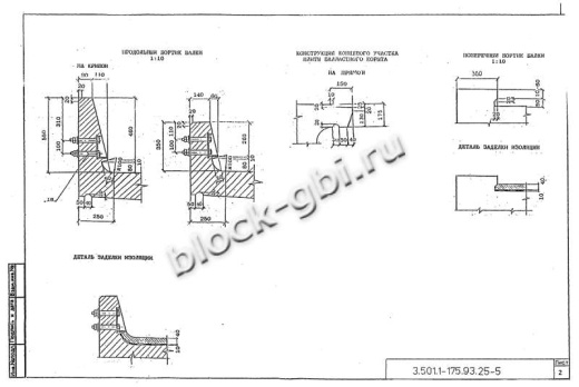 Балка мостовая БП 1.93-3К1