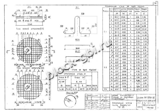 Крышка колодца футерованная ПВГ-25-фут
