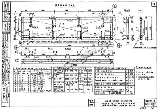 Диафрагма жесткости ВЦ-57-15
