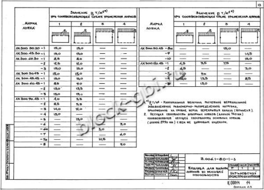 Лоток ЛК 300.60.45-1